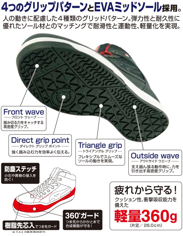 AIRWALK|エアーウォーク|安全靴|AW-660 AW-670 