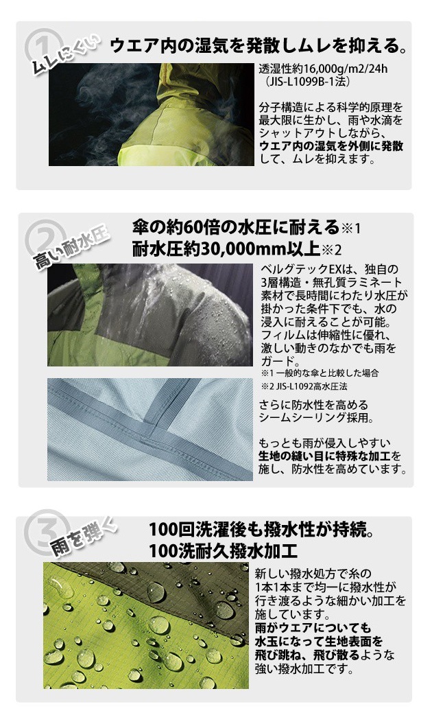 MIZUNO|ミズノ|レインウェア|ベルグテックEX ストームセイバーV レインスーツ レディース A2JG4C01婦人用
