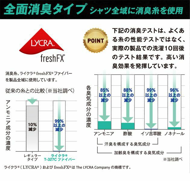 おたふく|春夏インナー|BTパワーストレッチEVOロングスリーブクルーネックシャツ JW-723