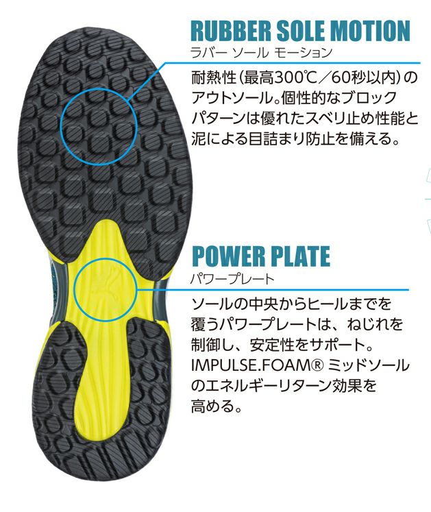 PUMA|プーマ|安全靴|チャージ・ロー 64.210.0 64.211.0 64.212.0