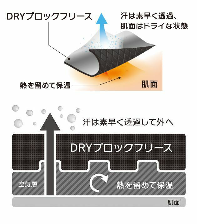 S～3L|TSDESIGN|藤和|秋冬インナー|TS DRY WARM ロングスリーブシャツ 8245