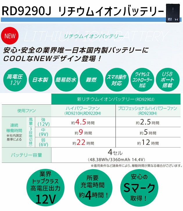 CO-COS コーコス 作業着 ファン付き空調作業服 グラディエーター 遮熱フーディベスト（ユニセックス）・空調風神服ファン・バッテリーセット G-7719・RD9220H・RD9290J