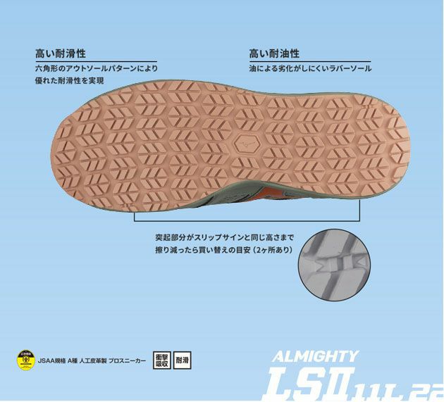 ミズノ 安全靴 オールマイティLSII22L 2022年限定モデル F1GA210136