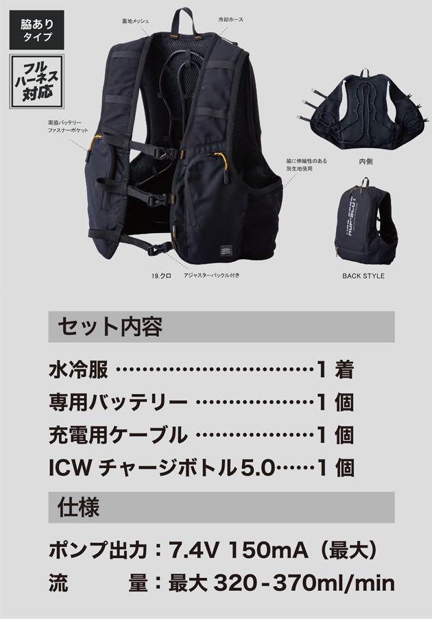 中国産業 水冷ベスト 作業着 ICWベストプロX ICW720