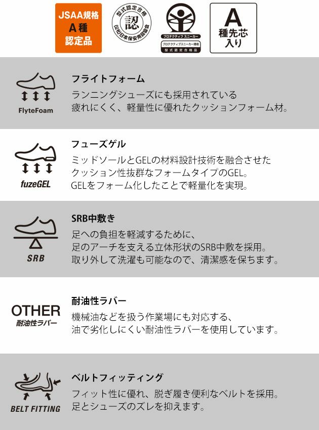 アシックス 安全靴 ウィンジョブCP312 1273A111
