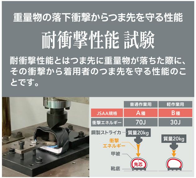 ニューバランス new balance HB-114 HB-231 HB-414 安全靴 ハリスバーグ(Harrisburg)