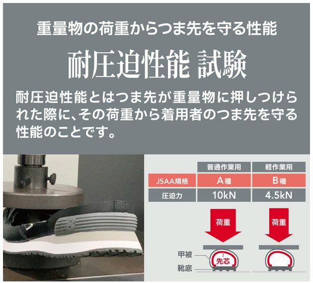 ニューバランス new balance HB-114 HB-231 HB-414 安全靴 ハリスバーグ(Harrisburg)