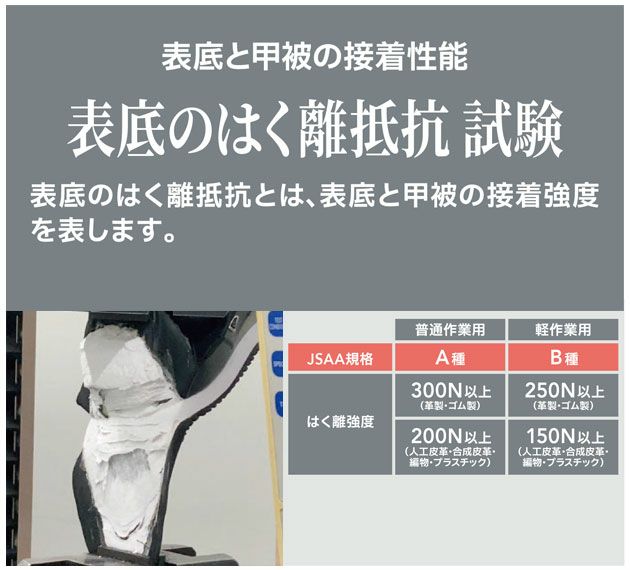 ニューバランス new balance HB-114 HB-231 HB-414 安全靴 ハリスバーグ(Harrisburg)