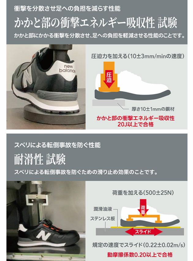 ニューバランス new balance HB-114 HB-231 HB-414 安全靴 ハリスバーグ(Harrisburg)