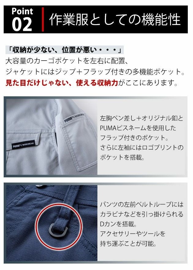 PUMA プーマ 通年作業服 作業着 作業ウェア ワークジャケット・カーゴパンツ上下セット（ネイビー） PW-4011A PW-4015A