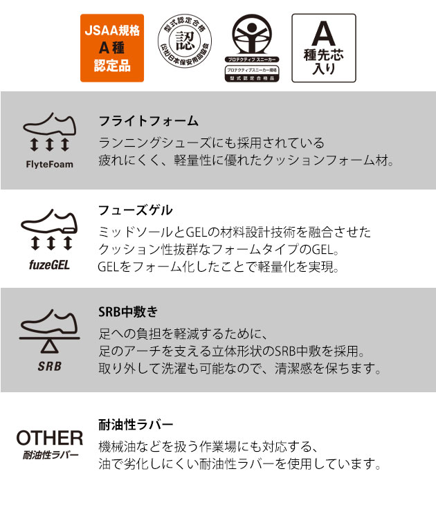 アシックス asics 1273A124 安全靴 ウィンジョブ CP314 BOA