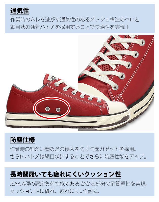 コンバース CONVERSE 33702733 安全靴 オールスターPS II OX 限定モデル