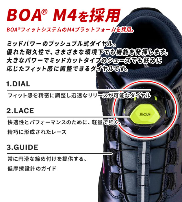 ミズノ F1GA260714 安全靴 ハイカット オールマイティ LS III 74M BOA(2026年限定モデル)