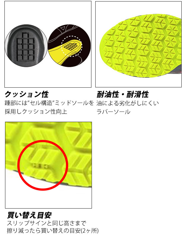 ミズノ F1GA260714 安全靴 ハイカット オールマイティ LS III 74M BOA(2026年限定モデル)