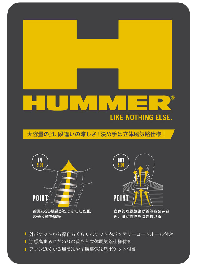 ハマー HUMMER 09940・RD9680G・RD9630H 空調作業服 作業着 空調風神服チタンベスト・ファンバッテリー3点セット(グローバルモデル)
