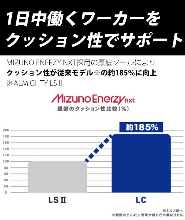 ミズノ F1GA2610 安全靴 オールマイティ LC 11L 2026年限定カラー