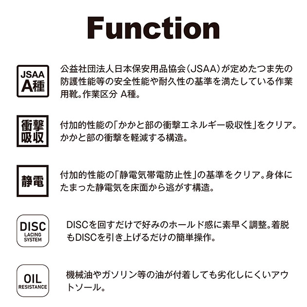 プーマ PUMA 64.402.0 64.403.0 安全靴 スプリント2.1 ディスク ロー