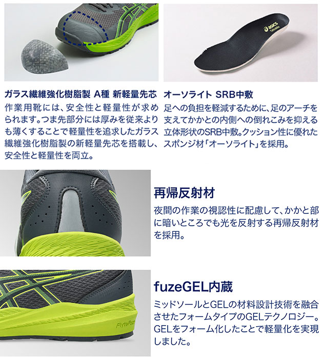 アシックス asics 1273A112 安全靴 ウィンジョブ CP220 HS