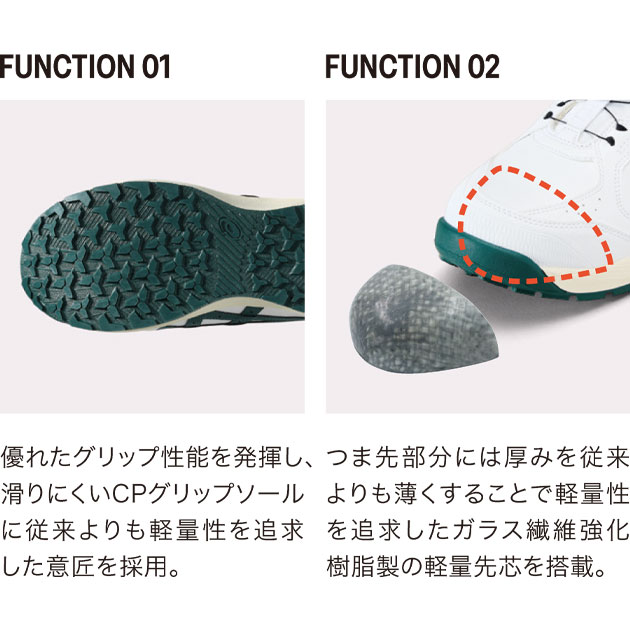アシックス asics 1273A139 安全靴 ウィンジョブ CP316 BOA