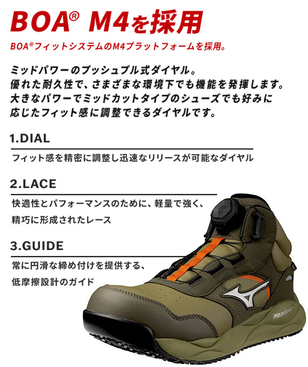 ミズノ 安全靴 F1GA269236 ハイカット オールマイティ HV 73M BOA 日進ゴムHyperVコラボモデル 2026年限定モデル