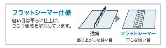 TSDESIGN|藤和| ロングスリーブシャツ 84105　速乾　着心地　おすすめ